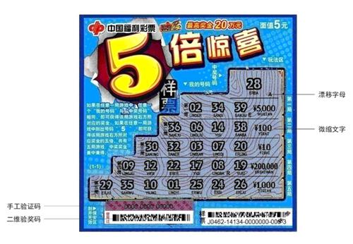 为您揭开福彩“刮刮乐”背后鲜为人知的机密