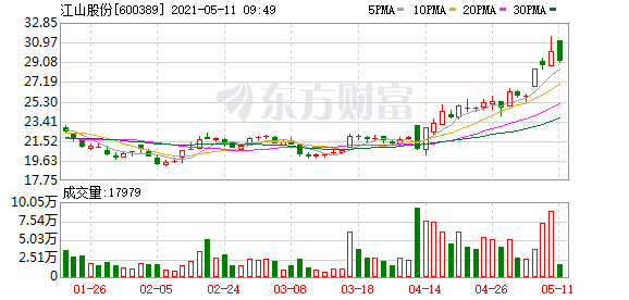 K图 600389_1